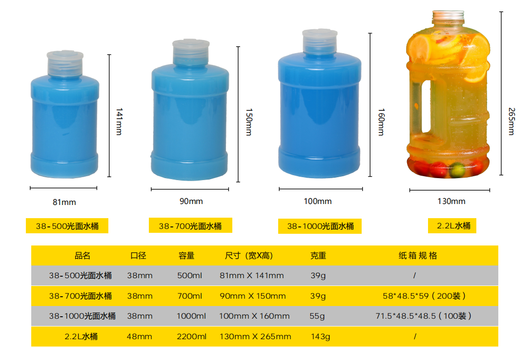  Plastic Juice Bottles-Empty Plastic Water Bottles with Caps-Bulk Sell Reusable Clear Beverage Containers for Drinkingater