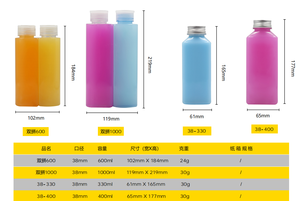  Plastic Juice Bottles-Empty Plastic Water Bottles with Caps-Bulk Sell Reusable Clear Beverage Containers for Drinkingater