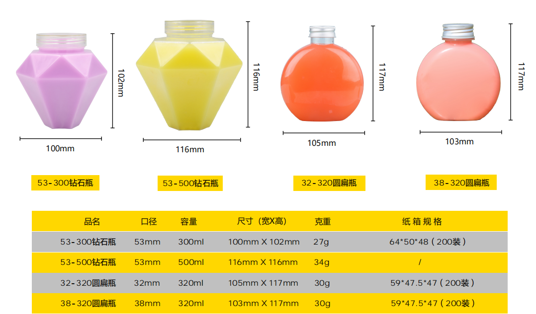  Plastic Juice Bottles-Empty Plastic Water Bottles with Caps-Bulk Sell Reusable Clear Beverage Containers for Drinkingater