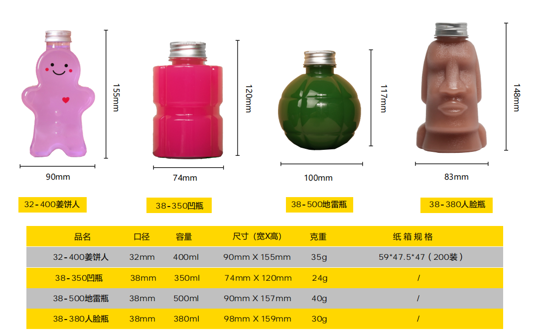  Plastic Juice Bottles-Empty Plastic Water Bottles with Caps-Bulk Sell Reusable Clear Beverage Containers for Drinkingater