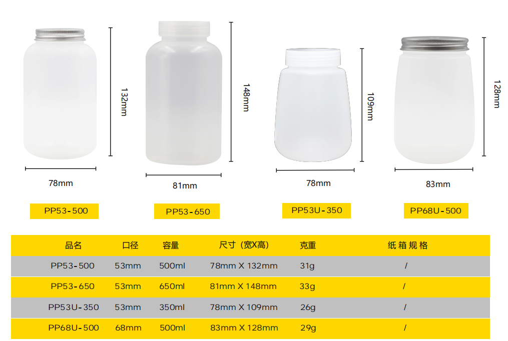  Plastic Juice Bottles-Empty Plastic Water Bottles with Caps-Bulk Sell Reusable Clear Beverage Containers for Drinkingater